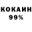 Кодеиновый сироп Lean Purple Drank Anemo Jin